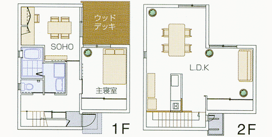 SOHOスタイル